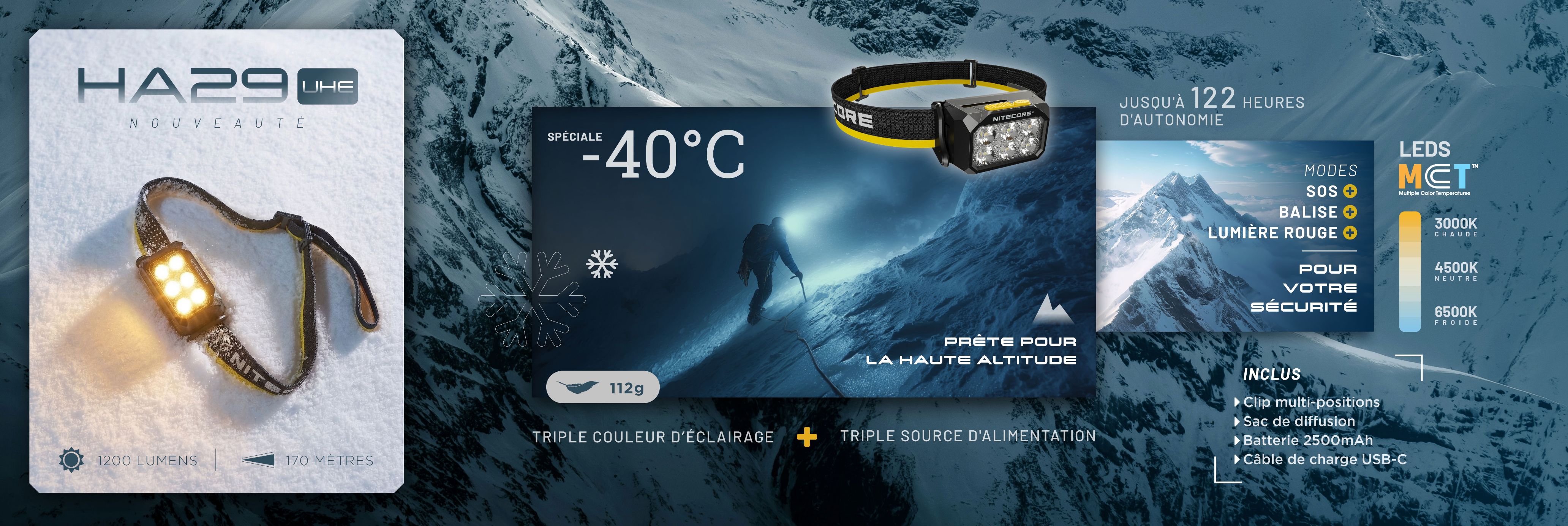 Nouvelle lampe frontale sp�ciale basse tep�ratures, jusqu'� -40�, id�ale pour la haute altitude