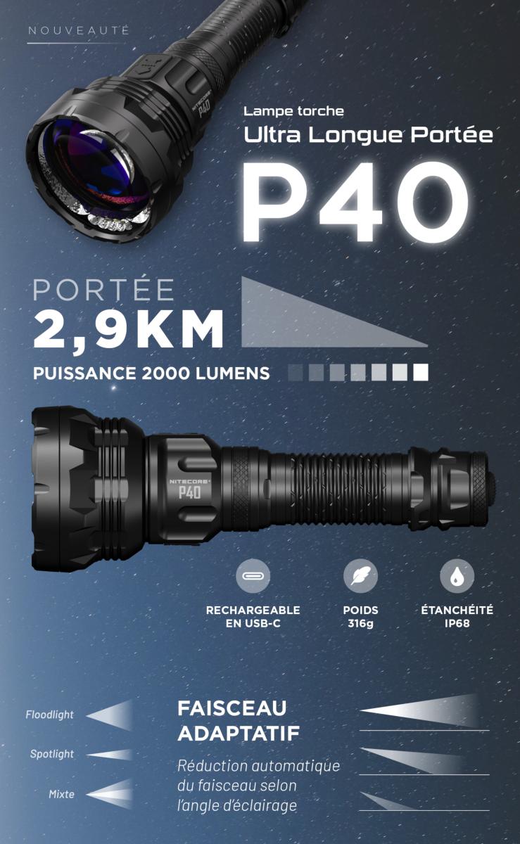 Nouvelle lampe pour arme - NPL35